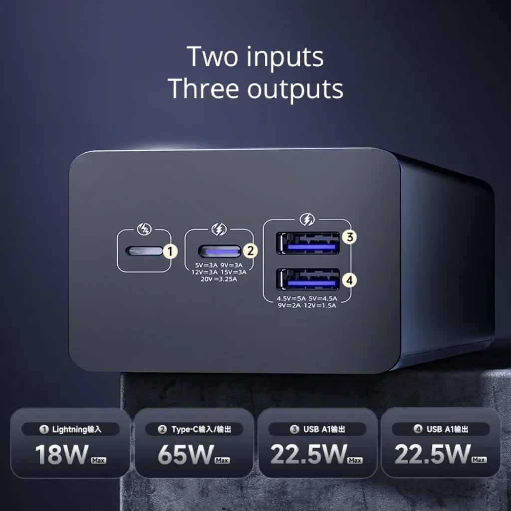 Romoss 65W PD 40000mAh Power bank