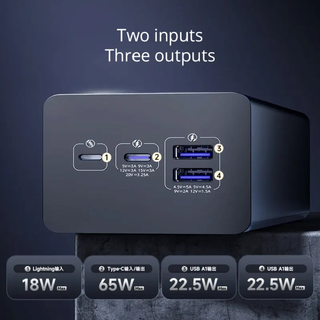 Romoss 65W PD 40000mAh Power bank