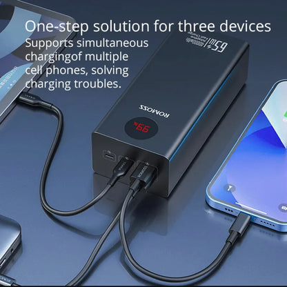 Romoss 65W PD 40000mAh Power bank