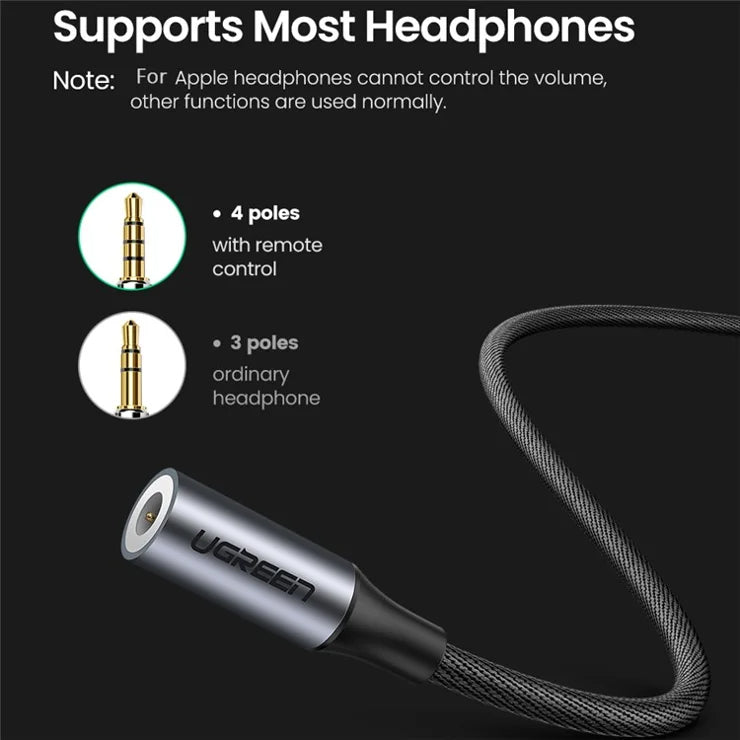 UGREEN USB-C to 3.5mm Aux Adapter - Premium Audio Dongle
