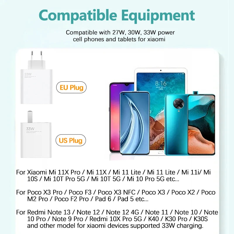 100% Original Xiaomi Charger 33W Fast Turbo Charger