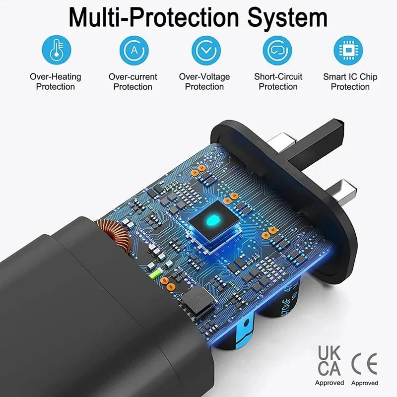 Samsung 45W PD UK Pin PPS Super Fast GaN Charger UK Plug