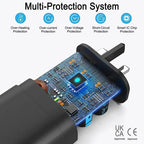 Samsung 45W PD UK Pin PPS Super Fast GaN Charger UK Plug