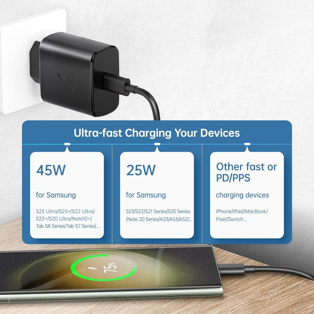 Samsung 45W PD Charger Super Fast Charger