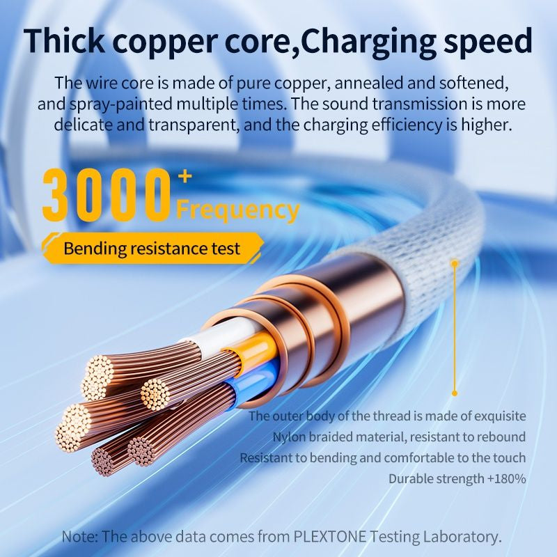Plextone GS1 2-in-1 USB-C to 3.5mm 60W Gaming Adapter