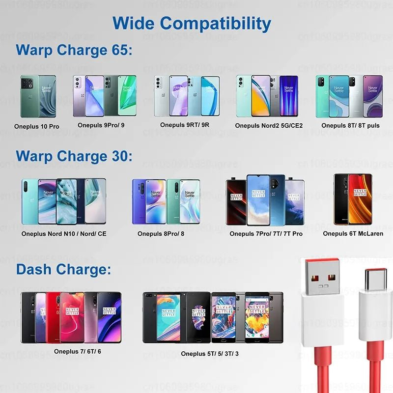 Official OnePlus SuperVOOC 80W 6.5A Fast Charge Cable