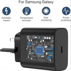 Samsung 45W PD UK Pin PPS Super Fast GaN Charger UK Plug