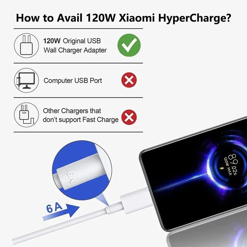 100% Original Xiaomi 120W 6A  Fast Charging Cable