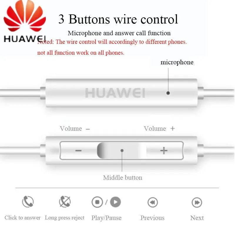 💯 Original Huawei Gaming Handfree Type C Earphone Hi-Res Audio