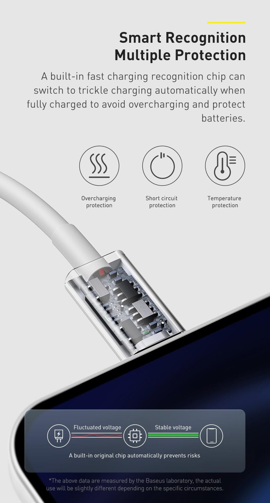 100% Original Baseus 20W PD Fast Charging Type-C to Lightning Cable