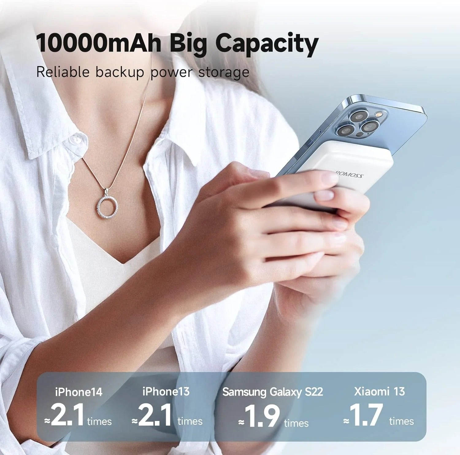 ROMOSS 30W 10000mAh Magnetic Wireless Power Bank